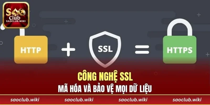 Công nghệ SSL mã hóa và bảo vệ mọi dữ liệu
